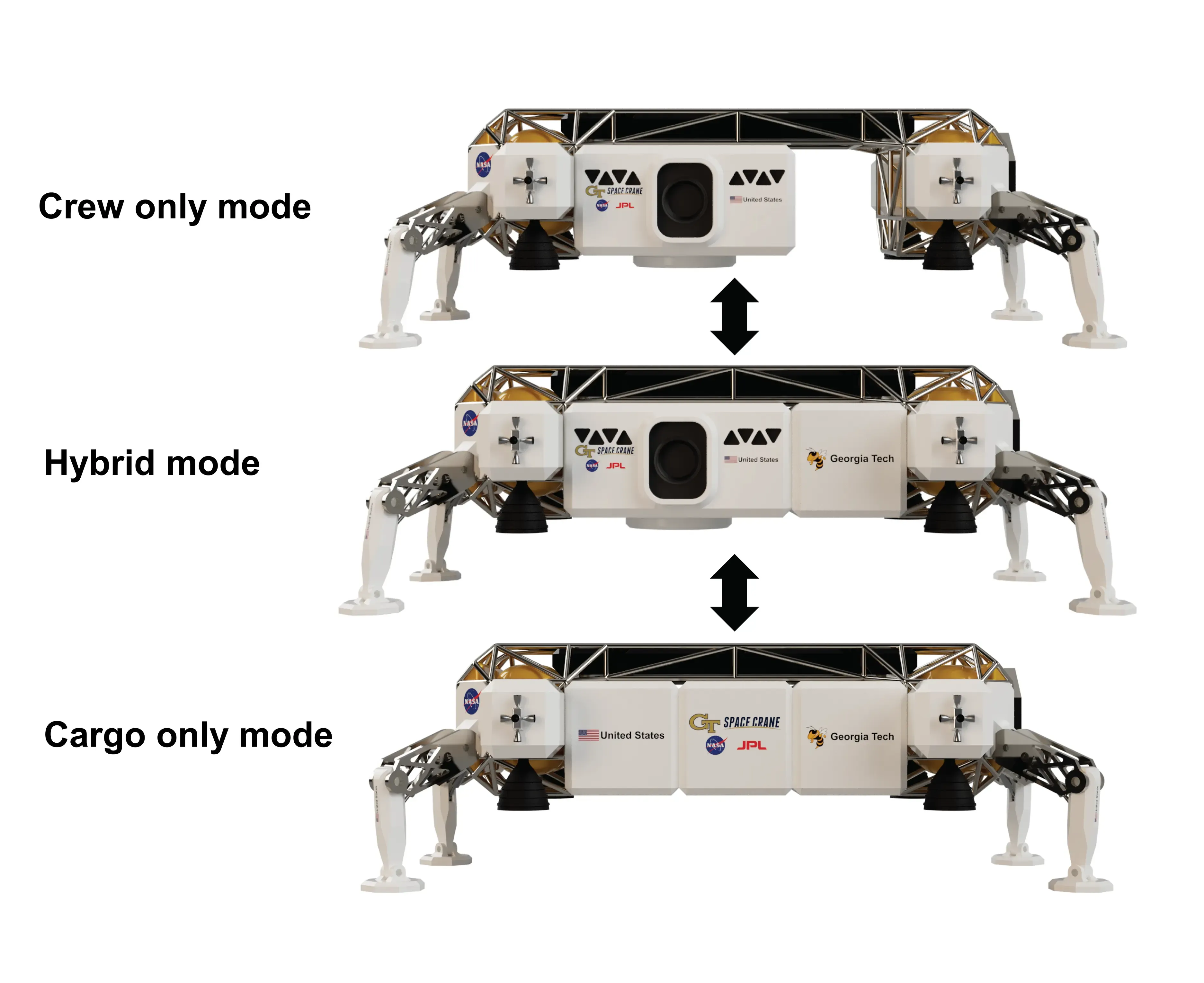 a labeled diagram of a concept lunar lander's different configurations